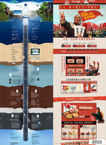 網(wǎng)頁(yè)設(shè)計(jì)中的破圖三法 創(chuàng)新視覺(jué)與提升用戶體驗(yàn)的藝術(shù)